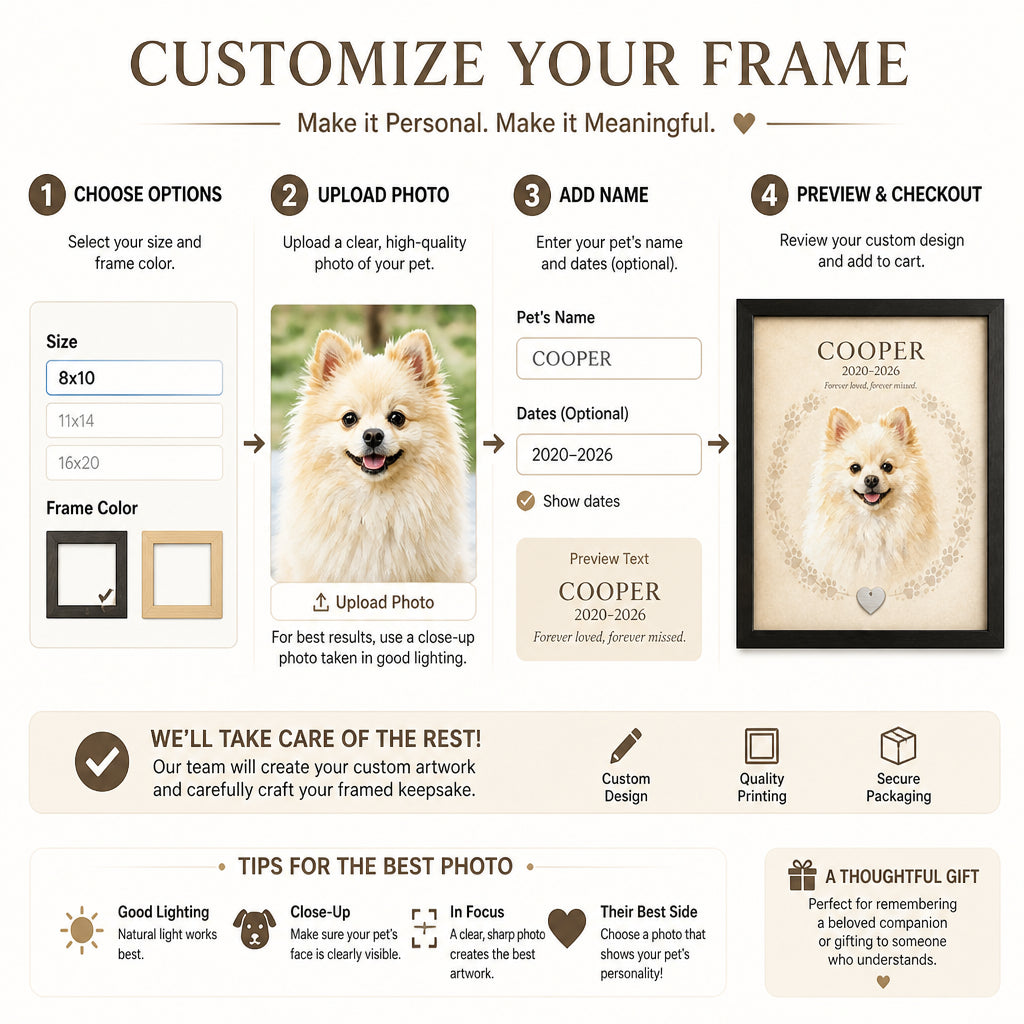 Personalized Dog Memorial Picture Frame Print – Name, Years & Tribute Quote - Personalized Picture Frame 3f97e7fe-d2b9-4792-92de-f26845c866ad.jpg