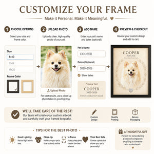 Personalized Dog Memorial Picture Frame Print – Name, Years & Tribute Quote - Personalized Picture Frame 3f97e7fe-d2b9-4792-92de-f26845c866ad.jpg