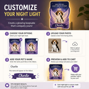 Pet Memorial Acrylic Night Light — Your Light Will Always Shine In My Heart - Personalized Acrylic Night Light 3faebc00-bc04-410b-b112-6598dc1d1523.jpg