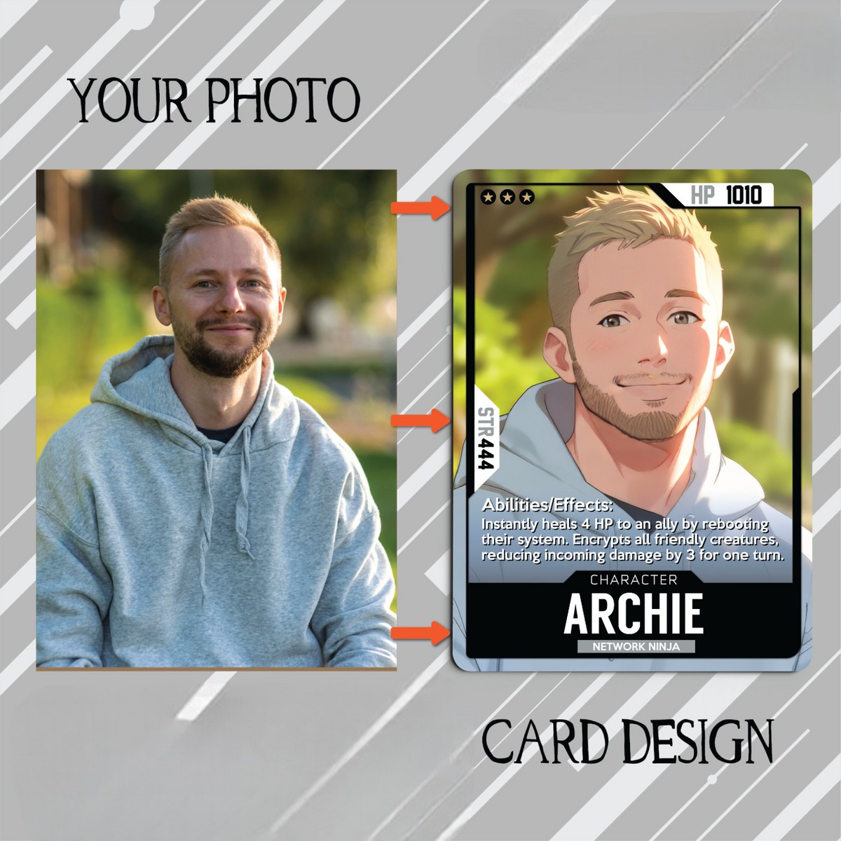 Personalised Character Trading Card, Custom Design with Photo, Holographic Cards, Father's Day, Birthday, Anniversary Gift