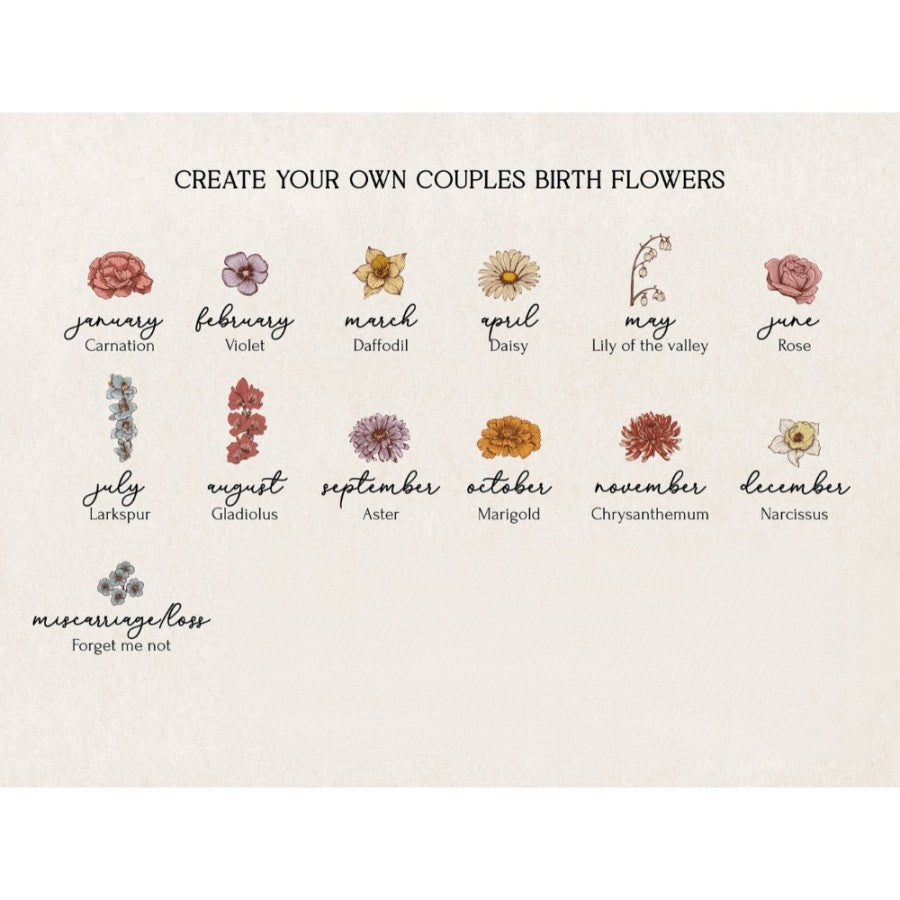 Mom's Garden Flower Bouquet - Personalized Canvas - Gift For Mother