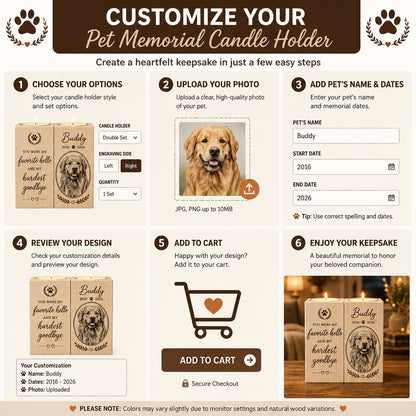 Pet Memorial Candle Holder – Favorite Hello, Hardest Goodbye - Personalized Candle Holder 40085a94-7df2-4cc2-9519-6ea8007efae9.jpg