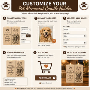 Pet Memorial Candle Holder – Favorite Hello, Hardest Goodbye - Personalized Candle Holder 40085a94-7df2-4cc2-9519-6ea8007efae9.jpg