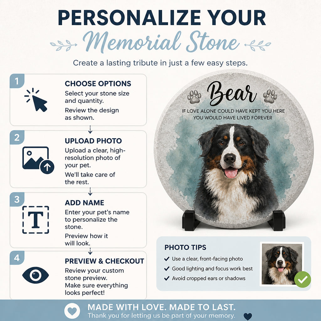 Pet Memorial Stone – Watercolor Portrait with Curved Name and Quote - Personalized Memorial Stone 41a1269f-e503-4a8d-b181-f03ac796fe67.jpg