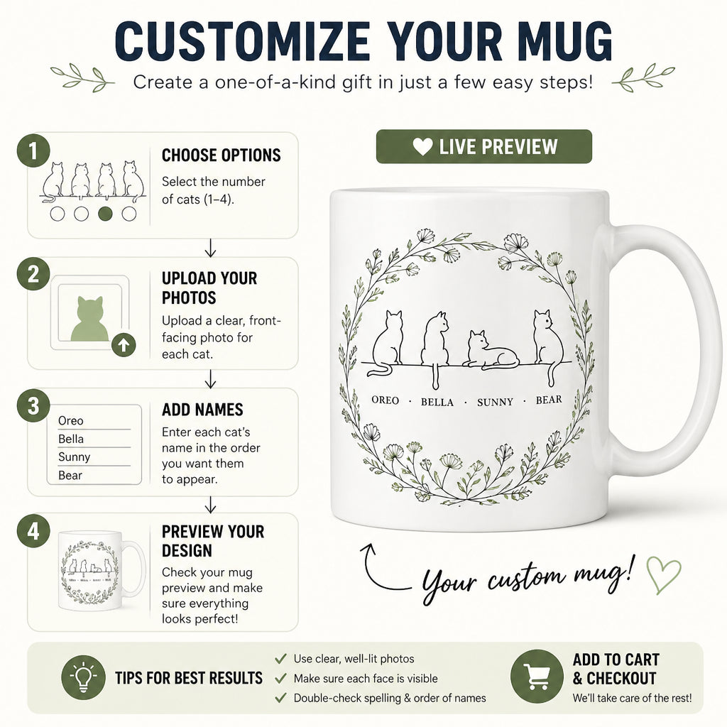 Minimal Line-Art Cats Custom Names Mug - Personalized Mug 41d25398-dbf4-4d62-8086-7cfc348d30de.jpg
