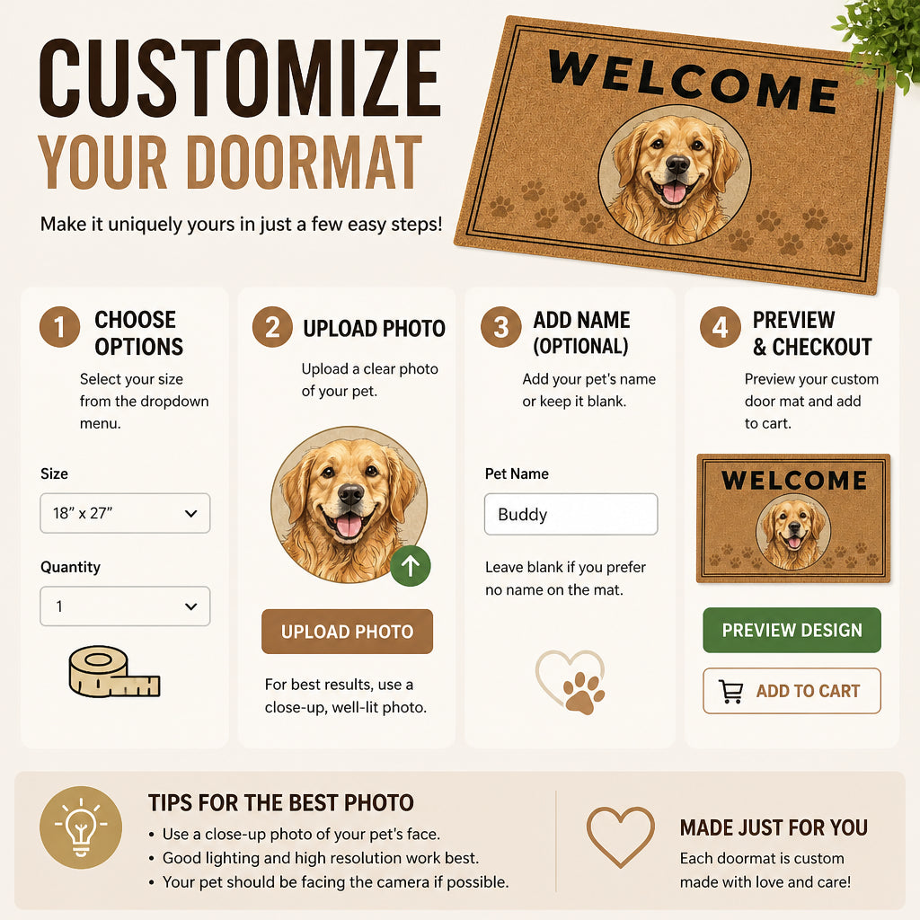 Custom Pet Portrait Welcome Doormat - Personalized Doormat 41de7e74-da1a-4033-927c-7e0a49c3e3a3.jpg