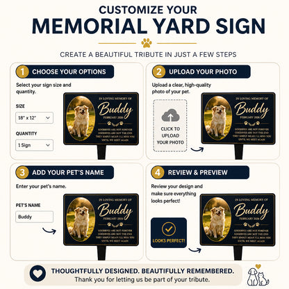 Pet Memorial Yard Sign with Photo & Poem - Personalized Yard Sign 42057797-8ee9-4f29-ac6b-85bbde8ee8b8.jpg
