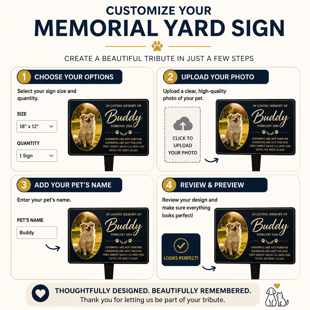 Pet Memorial Yard Sign with Photo & Poem - Personalized Yard Sign 42057797-8ee9-4f29-ac6b-85bbde8ee8b8.jpg