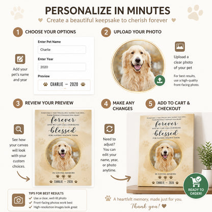 Personalized Dog Memorial Photo Canvas — Forever Blessed - Personalized Canvas 42156249-b6f2-4352-8111-366bcb7bbd23.jpg