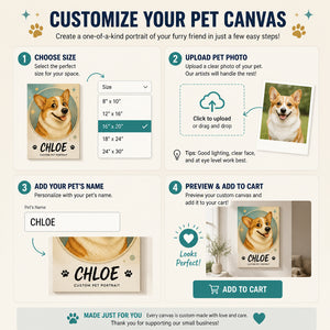 Custom Cartoon Pet Portrait Canvas – Upload Photo + Name - Personalized Canvas 42c418b3-1dae-484d-a61b-7636818c5311.jpg