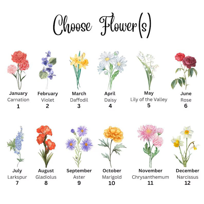 Personalized Garden Stone, Grandmas Birth Flower Gift, Mothers Day Gift for Mom SD-201 450988f1-4b83-460b-bca9-83aa354b4c4c-tgfyghklj.jpg