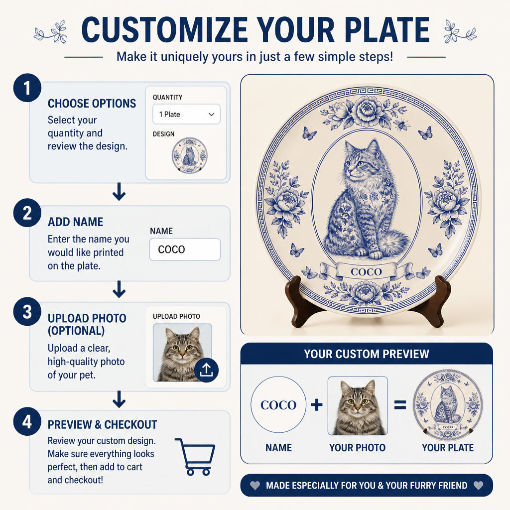 Cobalt Toile Cat Name Plate – Personalized - Personalized Personalized Ceramic Plate 46cf47d2-e2dc-4090-b48b-cf40fca9dc49.jpg