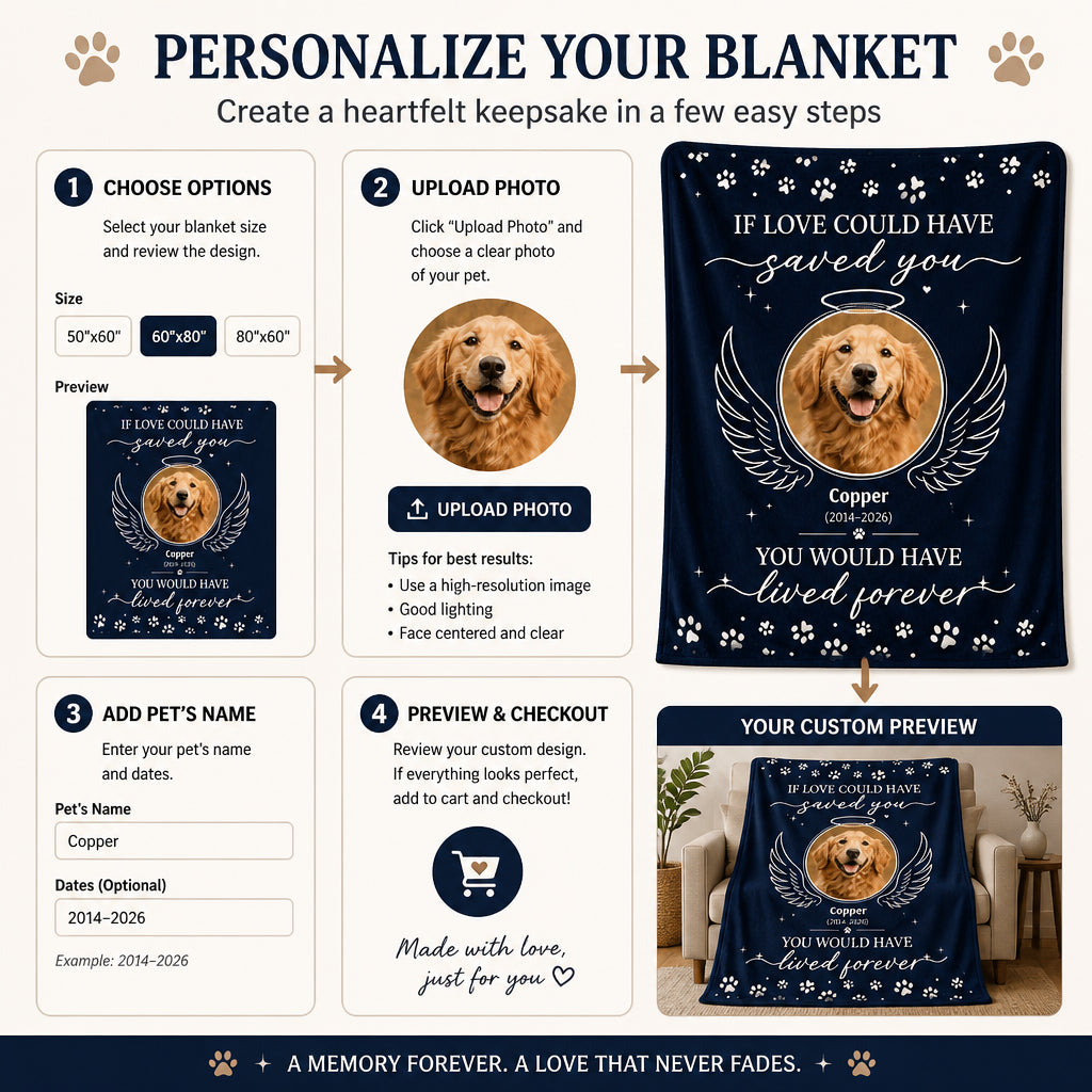 Pet Memorial Photo Blanket – If Love Could Have Saved You - Personalized Blanket 4721d11f-fd61-4422-9fe2-a06f6e3f00a6.jpg