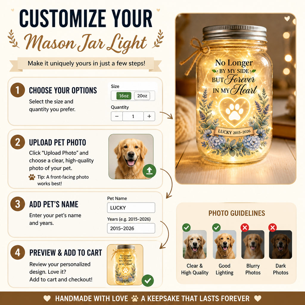 Pet Memorial Mason Jar Light – No Longer By My Side (Name & Years) - Personalized Mason Jar Light 47735030-6677-4395-b1fa-da7329a6c5fc.jpg