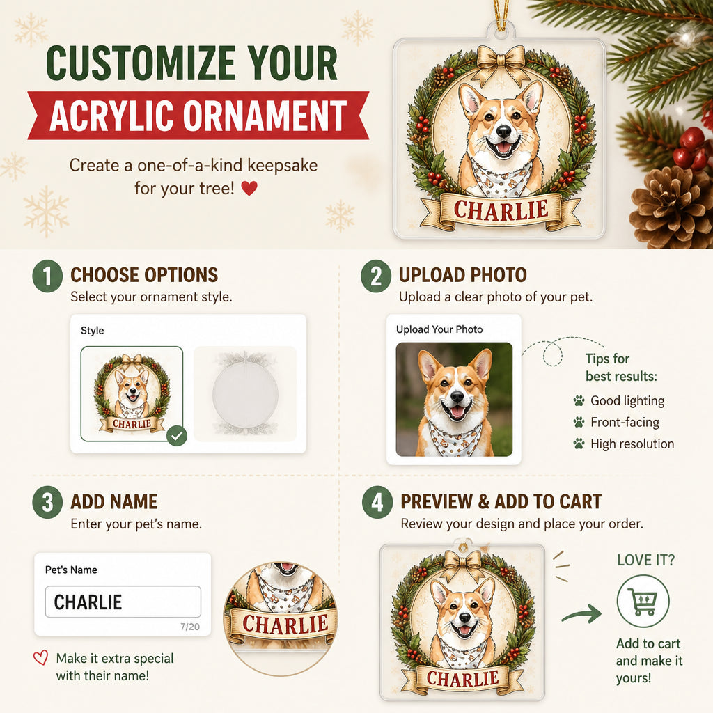 Custom Pet Photo to Illustration Name Ornament - Personalized Transparent Acrylic Ornament 4875359f-d15f-4c7d-9a00-608c5b648c2a.jpg