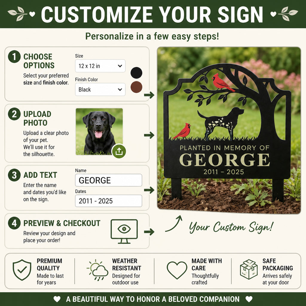Dog Memorial Cut Metal Garden Stake – Cardinals – Planted In Memory Of [Name] - Personalized Cut Metal Sign 4995d4f4-0b35-4f88-846a-0d20a6716c57.jpg