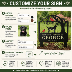 Dog Memorial Cut Metal Garden Stake – Cardinals – Planted In Memory Of [Name] - Personalized Cut Metal Sign 4995d4f4-0b35-4f88-846a-0d20a6716c57.jpg