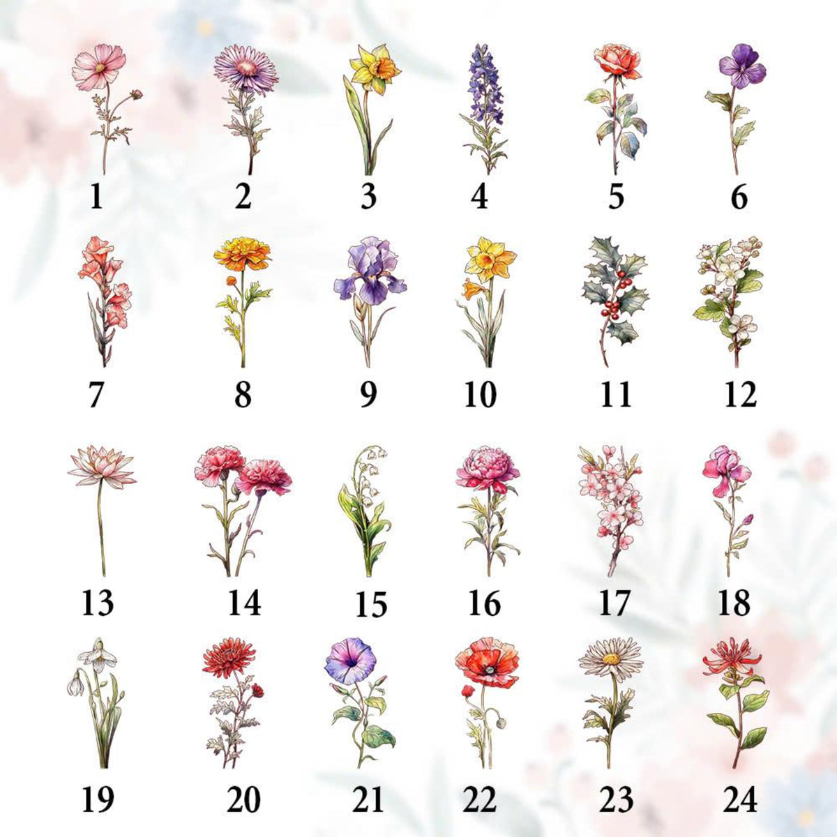 First Mom Now Grandma Flower Vase, Personalized Ceramic Vase with Birth Flowers, Custom Family Gift, Grandma Birthday Gift