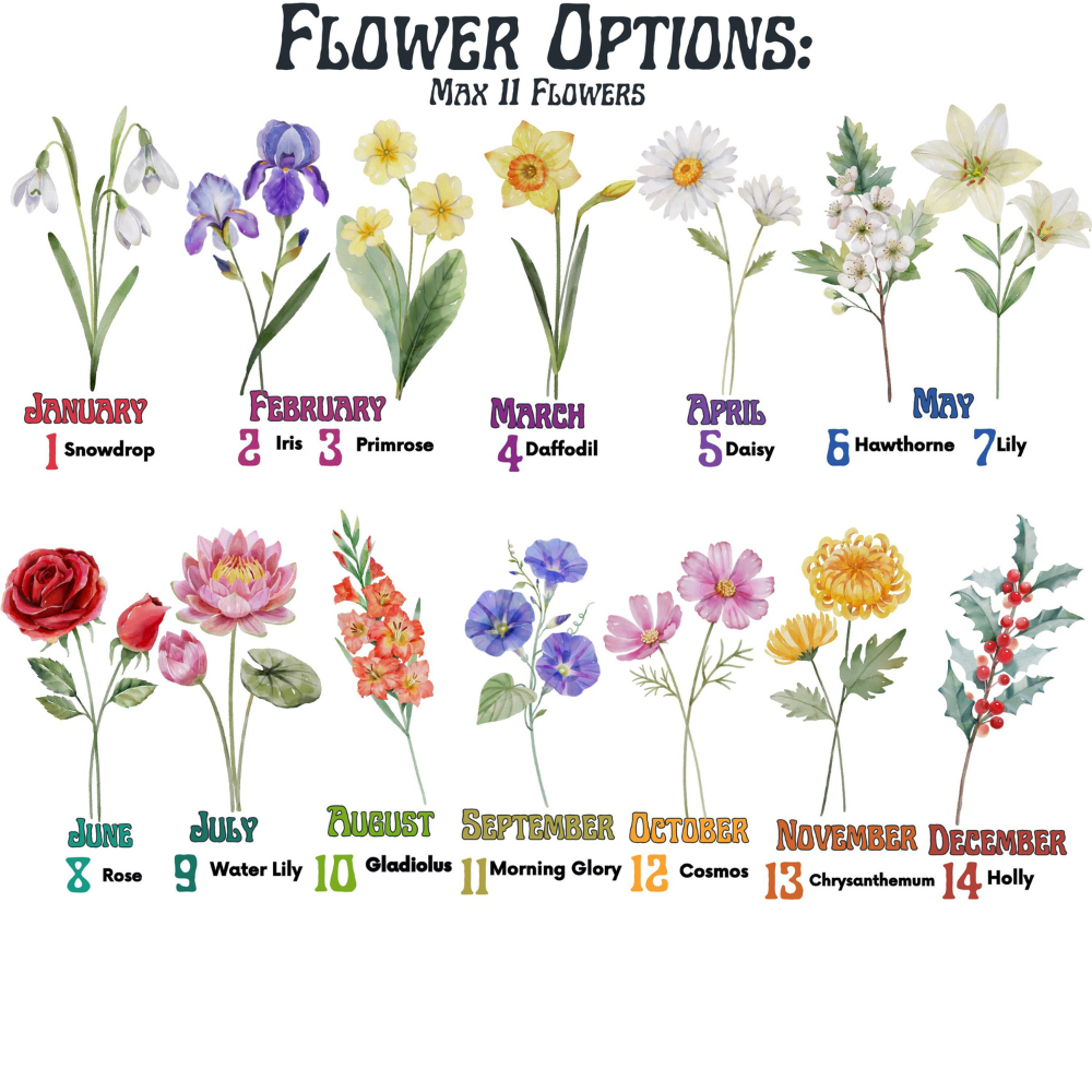 Custom Birth Month Flower For Mom's Garden - Personalized Blanket - Mother's day, Birthday Gift For Her