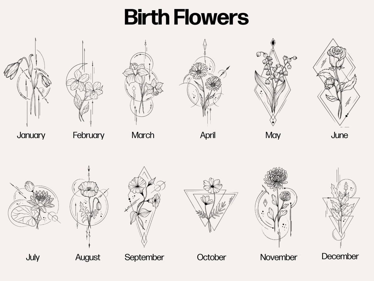 Birth Flower Mug Customizable Mug Birth Month Flower Personalized Glass Mug Clear Coffee Mug Floral Glass Mug Birthday Gift New Mom Gift