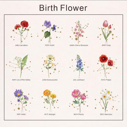Birth Flower Vase, Zodiac Sign Vase, Personalized Vase for Birthday Gift, Flower Vase with Constellation Sign, Mini Ceramic Vase, Home Decor