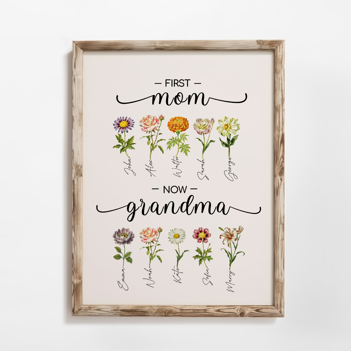 Custom First Mom Now Grandma Gift, Grandma's Garden Sign, Mother's Day Gift For Grandma, Birth Month Flower Prints, Family Flower Painting