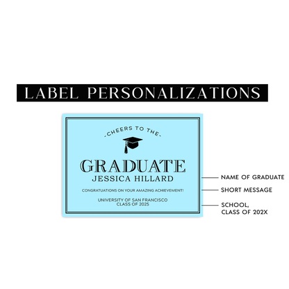 Custom Graduation Prosecco Bottle Label, Prosecco Bottle Label, Prosecco Bottle Sticker, Graduation Favors, Custom Prosecco Label