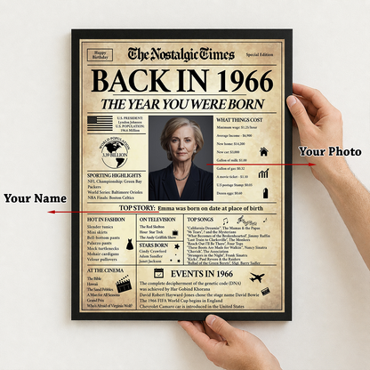 Back in 1966 What Happened in 1966 Back in the Day - Personalized Birthday Poster