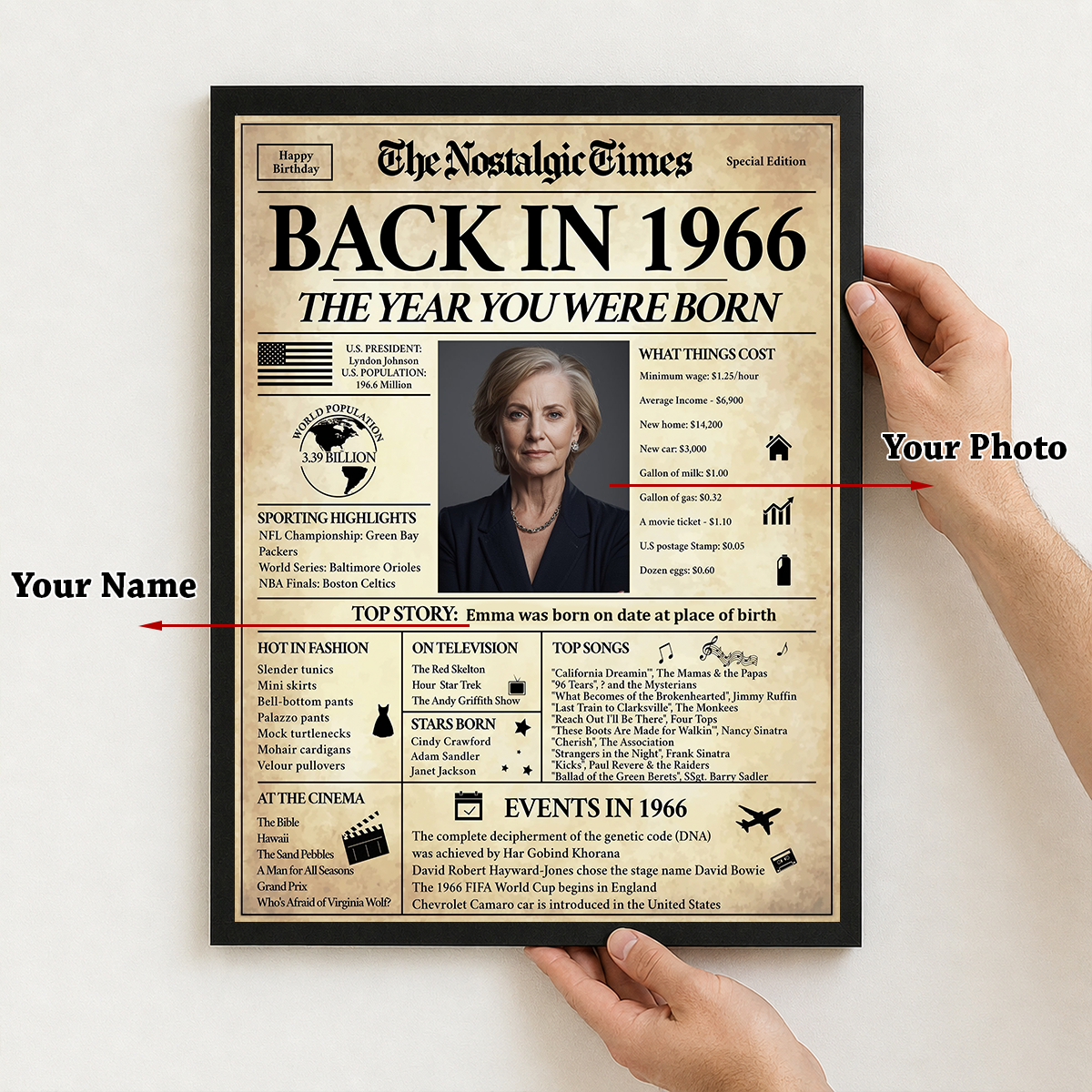 Back in 1966 What Happened in 1966 Back in the Day - Personalized Birthday Poster