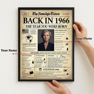 Back in 1966 What Happened in 1966 Back in the Day - Personalized Birthday Poster