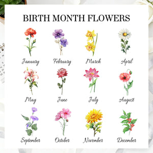 Personalized Mothers Jewelry Dish with Birth Flower, Custom Moms Trinket Dish, Birthday Gifts, Mother's Day Gifts, Personalized Gift for Mom