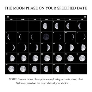 Personalized Night Light with Moon Phase, Couple Gifts, The Night We Met, Custom Moon Phase Light, Acrylic Night Light, Anniversary Gifts