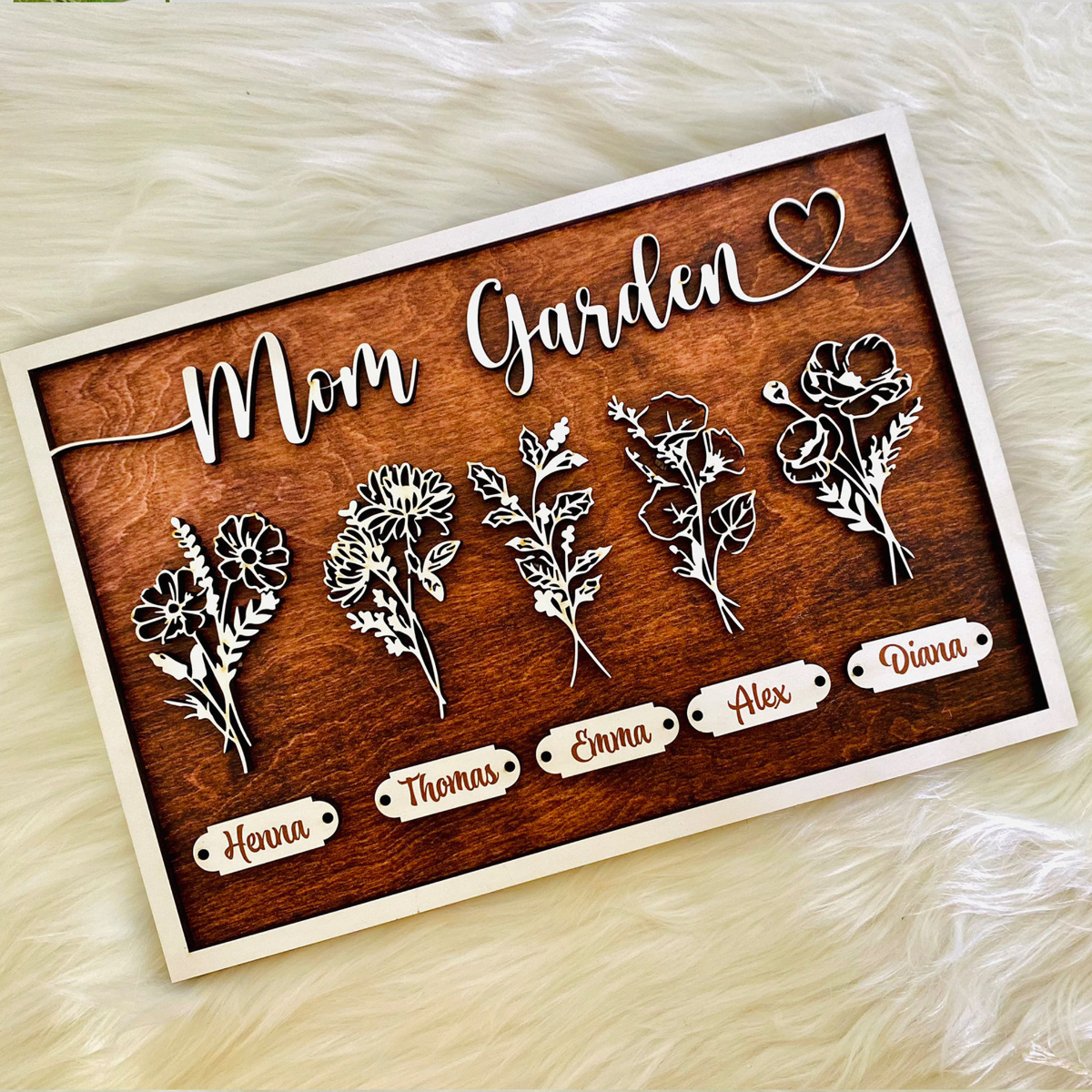 Personalized Mom's Garden Sign With Custom Name and Birth Month Flowers, Personalized Family Name, Perfect gift for Mom