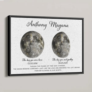 The Love And Memories You Left Behind - Personalized Canvas - Memorial Gift, Condolence Gift For Your Loved One