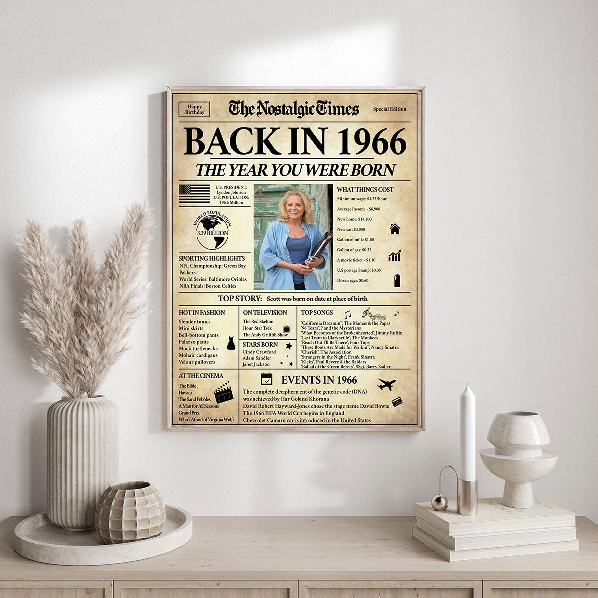 Back In 1966 The Year You Were Born - Personalized Poster For 60th Birthday Gifts
