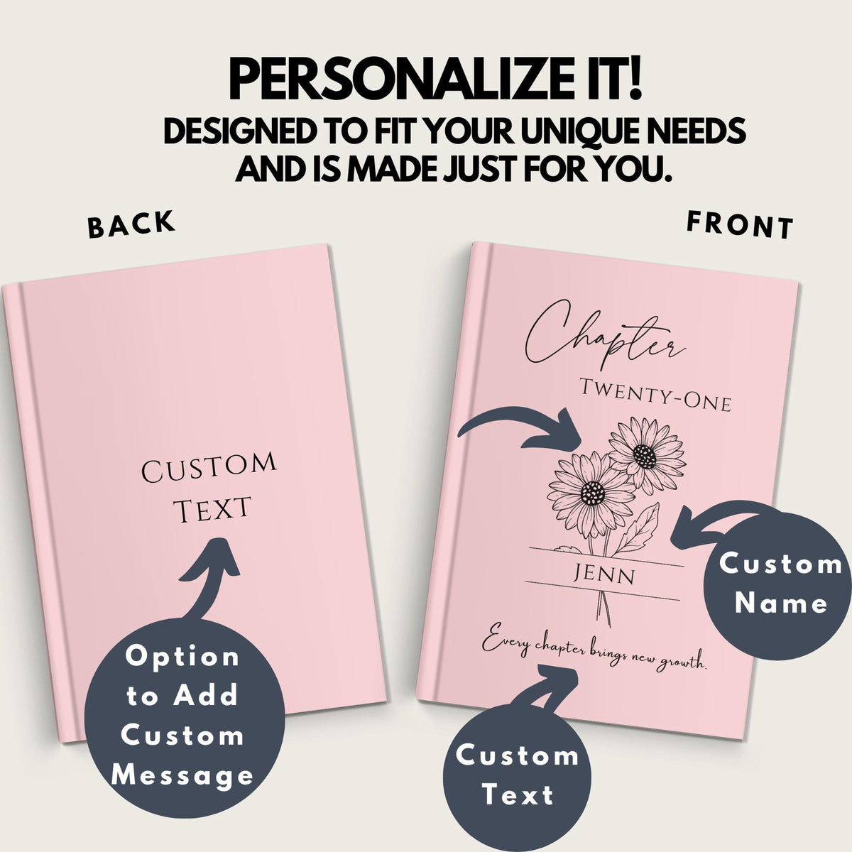 21st Birthday Gift for Her or Him Personalized Chapter 21 Journal with Name Birth Month Flower Notebook 21st Keepsake Gift Idea