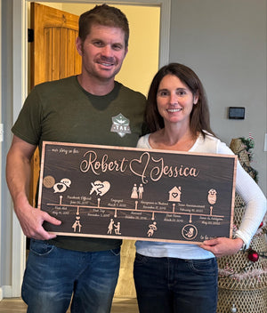 Customizable Love Story Timeline Decor, Personalized Anniversary Gifts For Wife, Anniversary Gift, Your Custom Love Story, Couple Gift