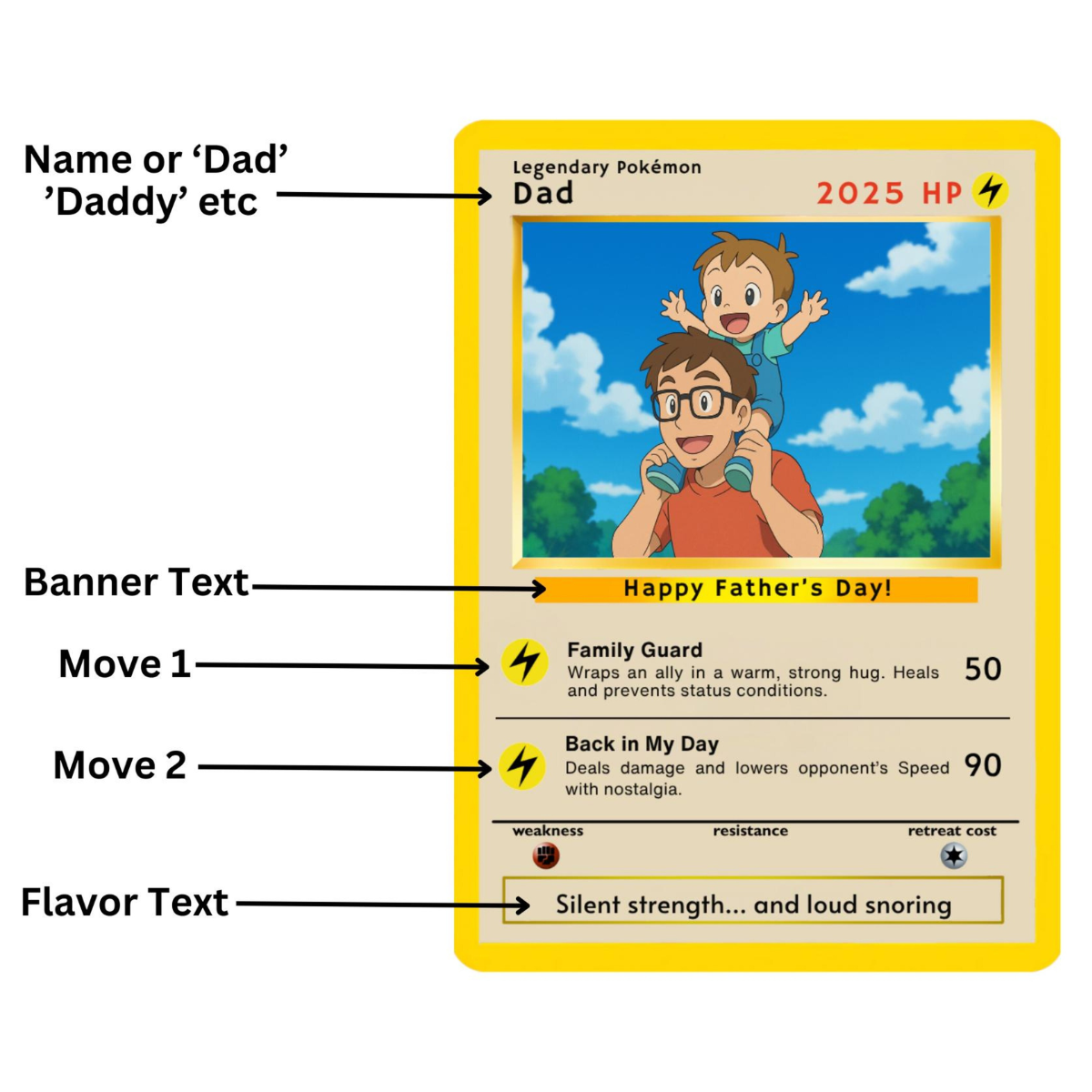 Custom PKM Trading Card, Personalized Custom Poke Card, PKM Card For Dad, Father's Day Gift