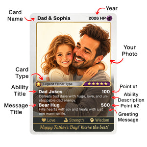 Legendary Father Type - Personalized Poke Card For Dad Father's Day
