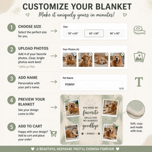 Pet Memorial Photo Collage Blanket – Favorite Hello, Hardest Goodbye - Personalized Blanket 4b8c2a9a-b103-4dcf-a9ab-6341246d6da7.jpg