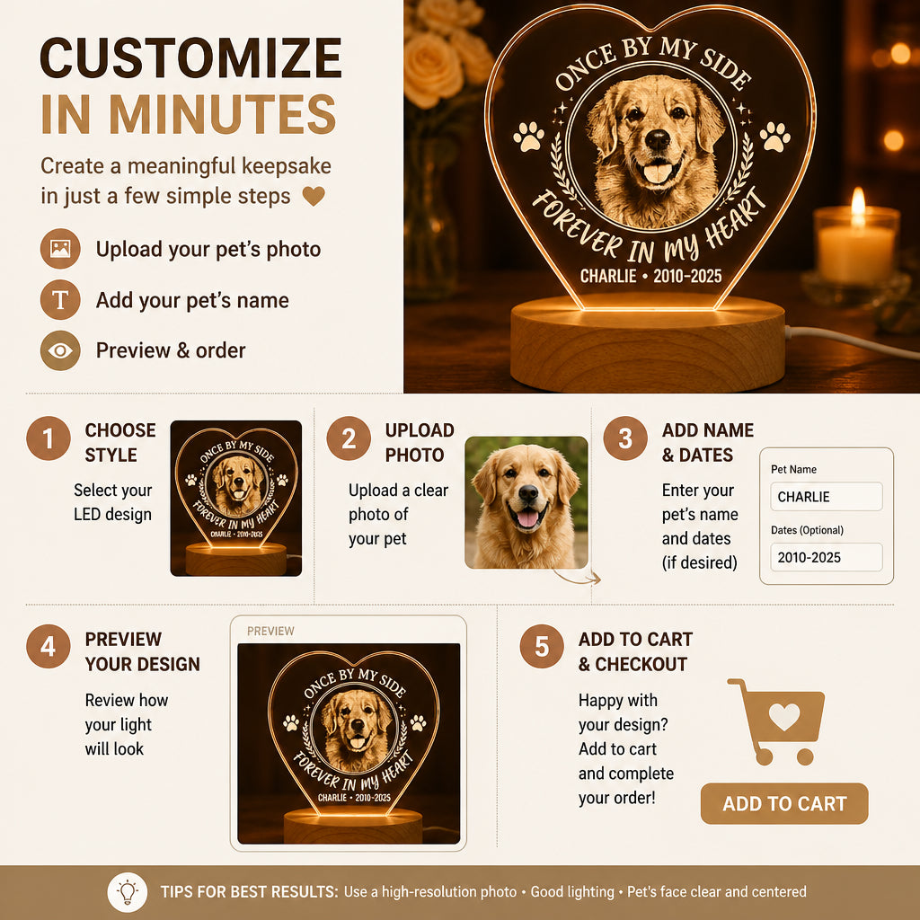 Pet Memorial Heart LED Light – Once By My Side Photo - Personalized 3D LED Light Wooden Base 4bb6ee77-7ec4-4eef-9fef-f48def72a4c4.jpg