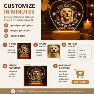 Pet Memorial Heart LED Light – Once By My Side Photo - Personalized 3D LED Light Wooden Base 4bb6ee77-7ec4-4eef-9fef-f48def72a4c4.jpg