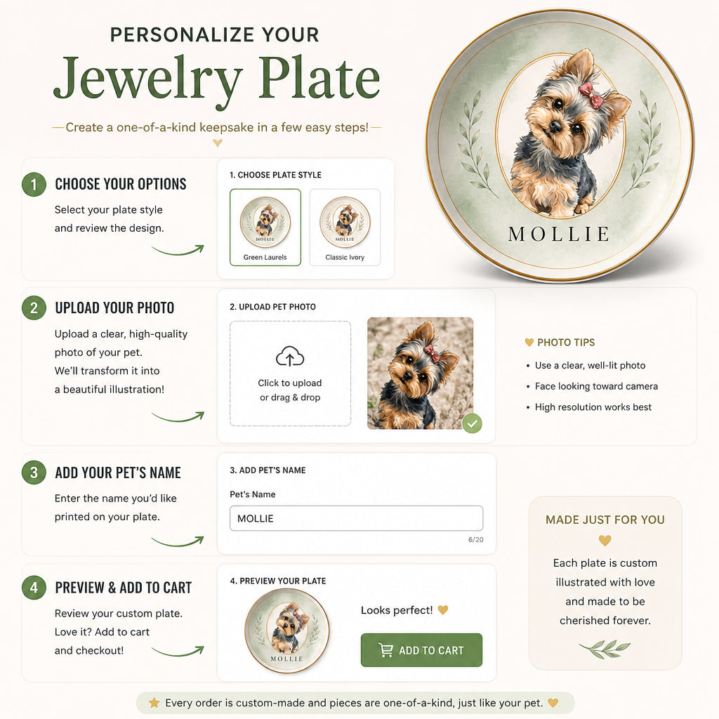 Custom Pet Portrait Jewelry Plate — Watercolor Cameo with Name - Personalized Jewelry Plate 4bc69535-413f-41a5-8a80-59b21908b824.jpg