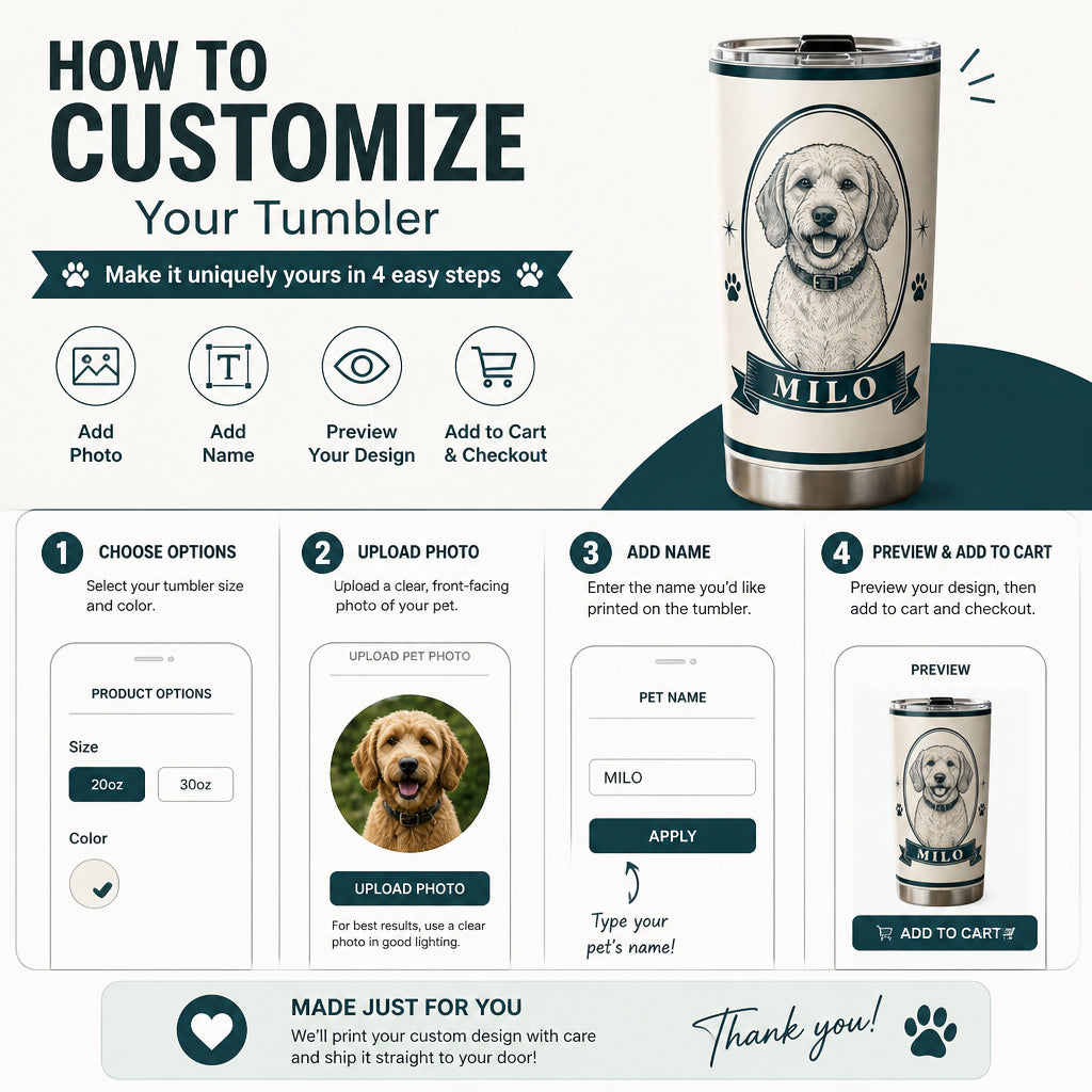 Custom Pet Portrait Tumbler – Vintage Cameo with Name - Personalized Tumbler 4c08898c-28e6-479d-aa87-48b59e8d5f9b.jpg
