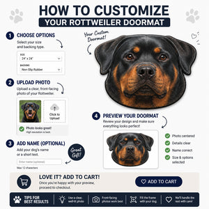 Custom Pet Head-Shaped Doormat — Upload Your Photo - Personalized Custom Shape Doormat (ZB) 4c2d1878-02f5-4199-81da-d3fb1b1cf714.jpg