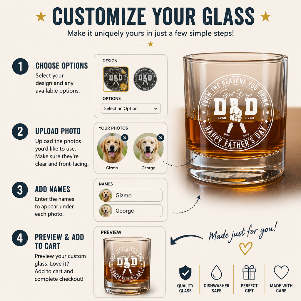 Best Dog Dad Ever Whiskey Glass – From The Reasons You Drink – Personalized Pet Names - Personalized Whiskey Glass 4c852156-c0c7-4a85-8795-6410b7ab4034.jpg