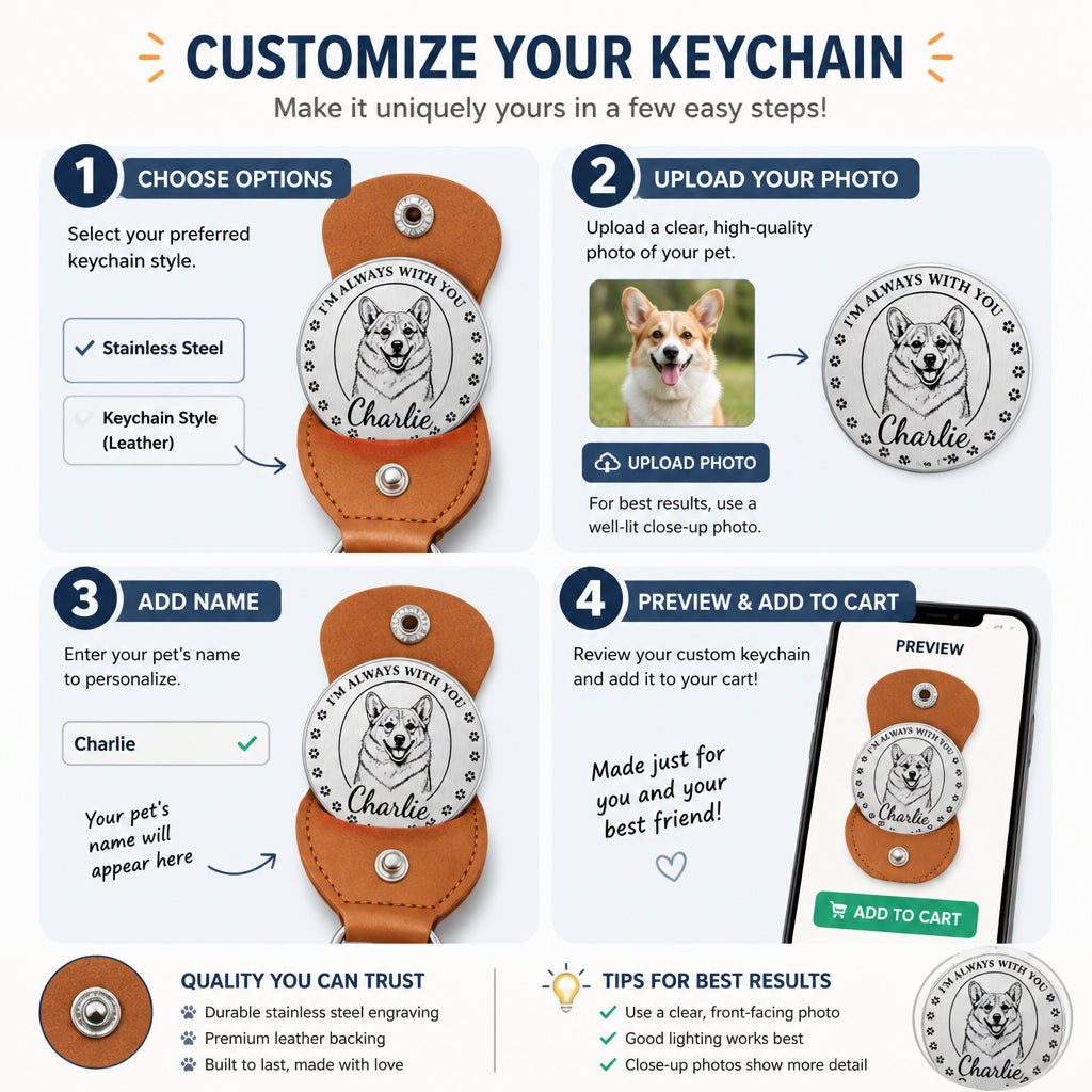Custom Pet Memorial Coin Keychain – I’m Always With You (Front/Back) - Personalized Stainless Steel Keychain 4cbcd255-5c4f-4e25-b5f4-5734afb98d58.jpg