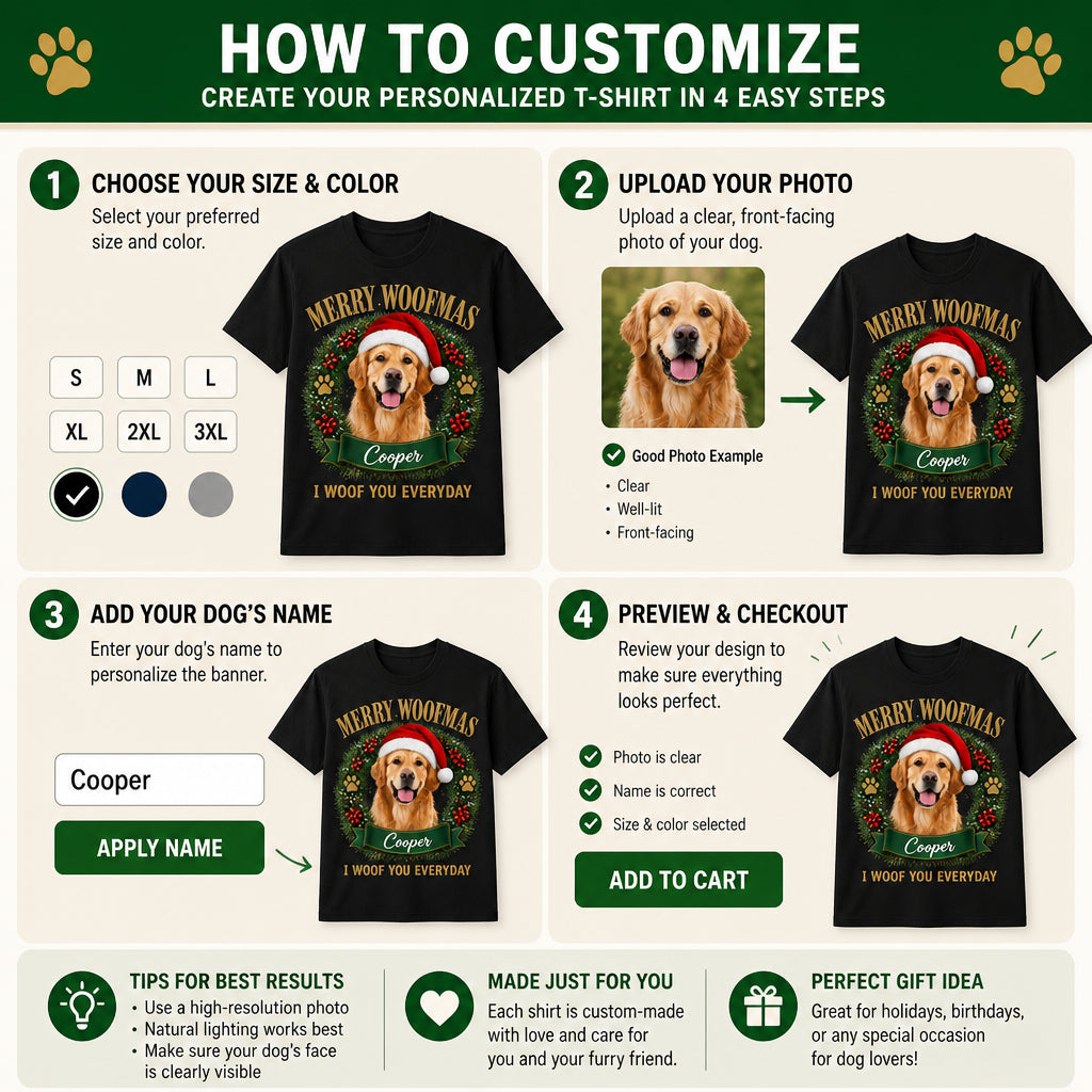 Merry Woofmas Pet Photo Tee — Wreath Edition - Personalized T-shirt 4cfa99df-edb1-4bee-8e94-94d0db88f283.jpg