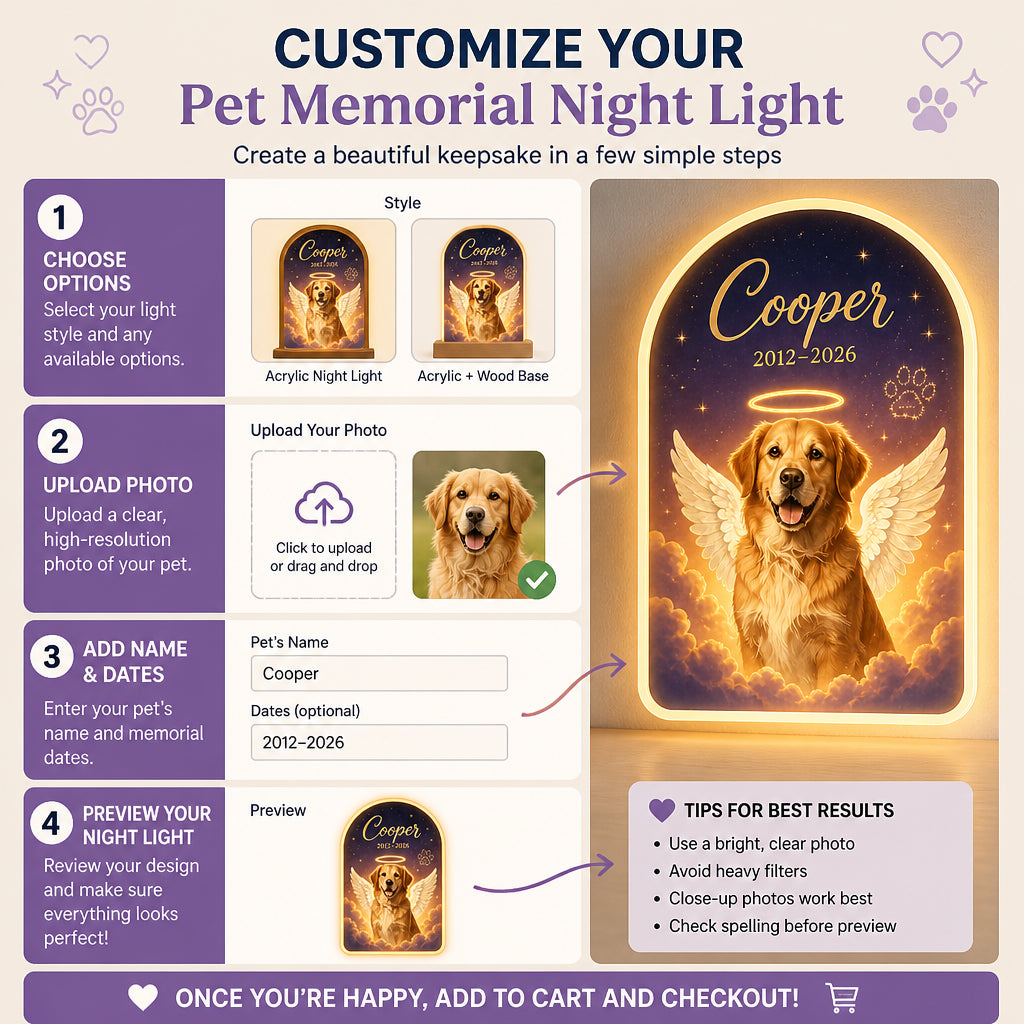 Celestial Pet Memorial Acrylic Night Light – Angel Wings Portrait with Name & Years - Personalized Acrylic Night Light 4d0be486-1f77-47f4-8c5a-b5ae045a236d.jpg
