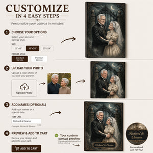Custom Gothic Wedding Couple Portrait Canvas – Photo to Illustration - Personalized Canvas 4d1b3750-6069-42eb-9379-0881b709e05c.jpg